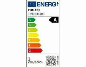LED žárovka Philips MASTER spot UE 2.1-50W GU10 ND 830 EELA, nestmívatelná