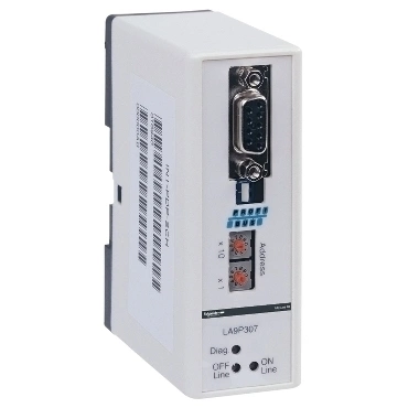 SCHN LA9P307 GATEWAY PRO 15 ZAŘÍZ.MODBUS NA 1