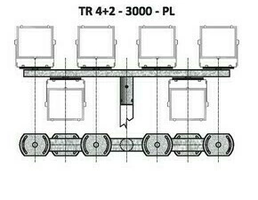 TR 4+2/114 - 3000 - PL držák pro reflektory PL, natáčení do stran
