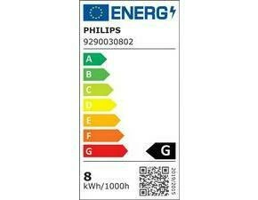 LED žárovka Philips MASTER ExpertColor 7.5-43W MR16 940 36°