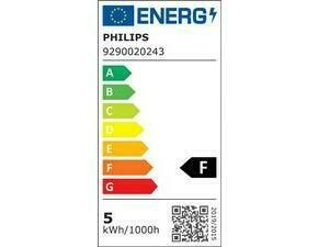 LED žárovka svíčka Philips CorePro Candle ND 4.3-40W E14 840 B35 CL G, nestmívatelná, čirá
