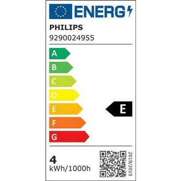 LED žárovka Philips CorePro capsule 3.2-40W ND G9 827, nestmívatelná