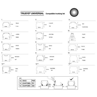 LED svítidlo lištové LEDVANCE TRUSYS UNIV P 50W 840 VW OP PS