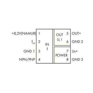 WAGO 857-500 Měřicí transformátor frekvence
