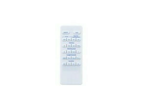 Dálkový ovladač pro senzor PHILIPS LSCS Highbay Remote Control