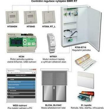 FENIX 4200204 BMR RT 07 Centrální regulátor - 7 kanálový