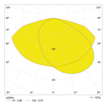LED svítidlo pouliční LEDVANCE URBAN AREA E 30W 830 IP65 GY EUE  