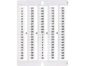 ETI 003903077 Označovací lišta, ES-NU0851001