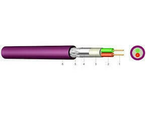 PROFIBUS L2 1x2x0,64 vnitřní