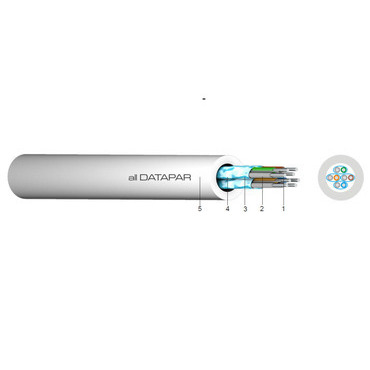 VODIČ LAM DATAPAR  2x(2x0.8)