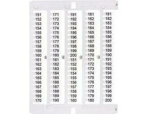 ETI 003903080 Označovací lišta, ES-NU0851151