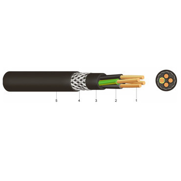 Kabel ovládací YSLYCY-OZ  03x1,5 GR stíněný, měděný
