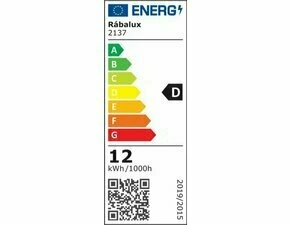 LED svítidlo RABALUX 2137 SMD LED panels, transparent, 12W, 1450lm 3000K