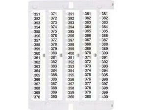 ETI 003903084 Označovací lišta, ES-NU0851351