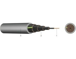 HSLH-JZ  03x1,5 GR