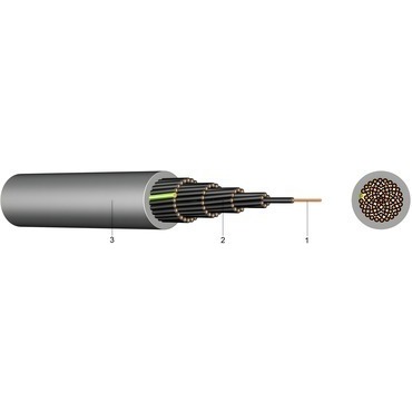 HSLH-JZ  03x2,5 GR