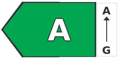 Energetická třída A