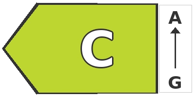 Energetická třída C