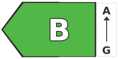 Energetická třída B