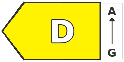 Energetická třída D