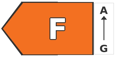 Energetická třída F