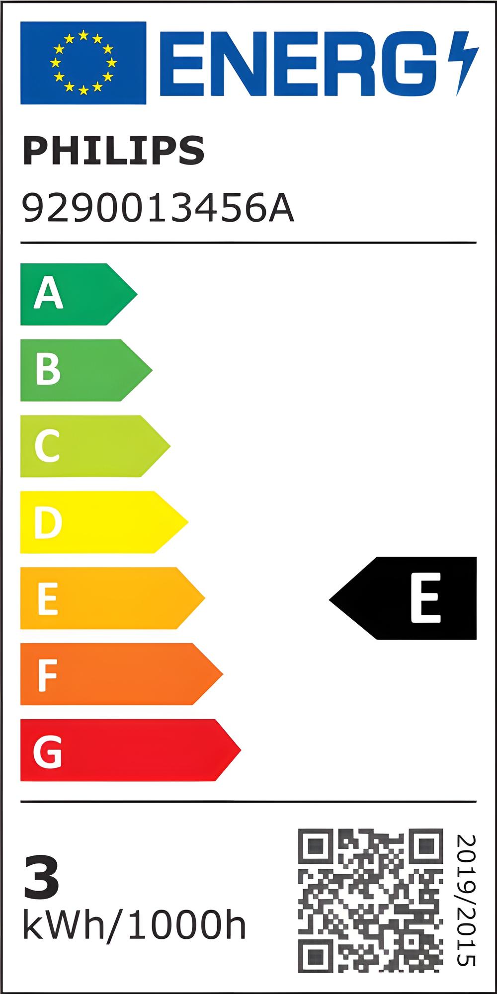 LED žárovka Philips CorePro Luster ND 2.2-25W E27 P45 FR G, nestmívatelná, matná