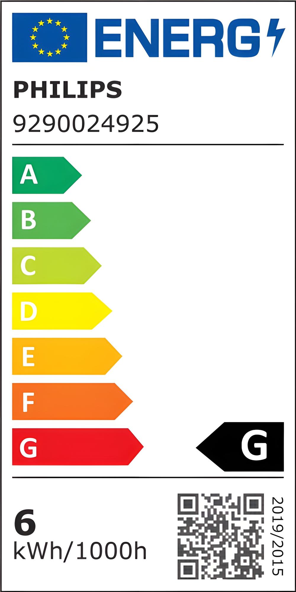 LED žárovka Philips MASTER spot Value D 5.8-35W MR16 927 36°