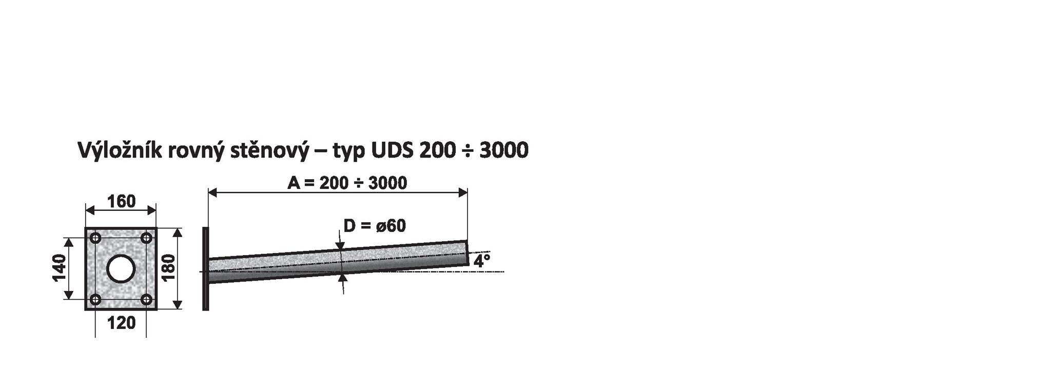 UDS 1 - 200 výložník rovný, stěnový