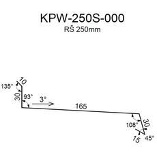 Oplechovánířímsy RS250S FeZn 0,53mm 2bm