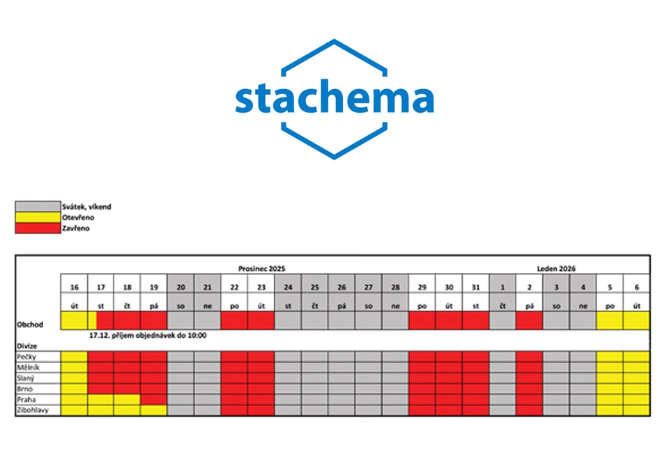 Otevírací doba jednotlivých poboček na přelomu roku