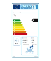 Co naleznete na energetickém štítku ohřívače vody?