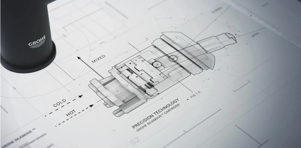 Technologie GROHE