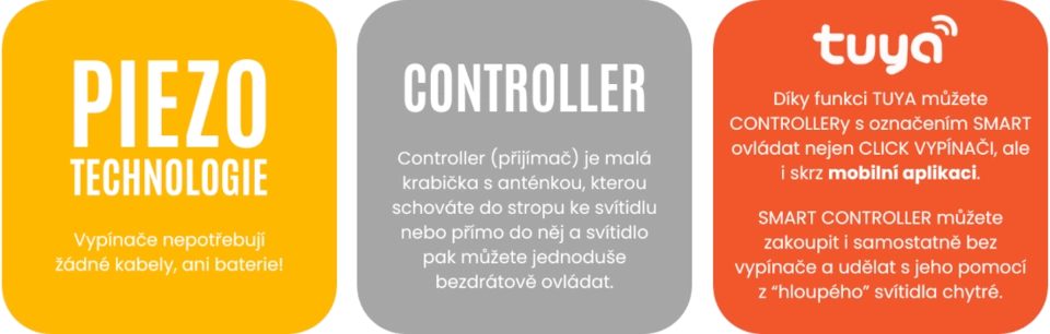 controller info+