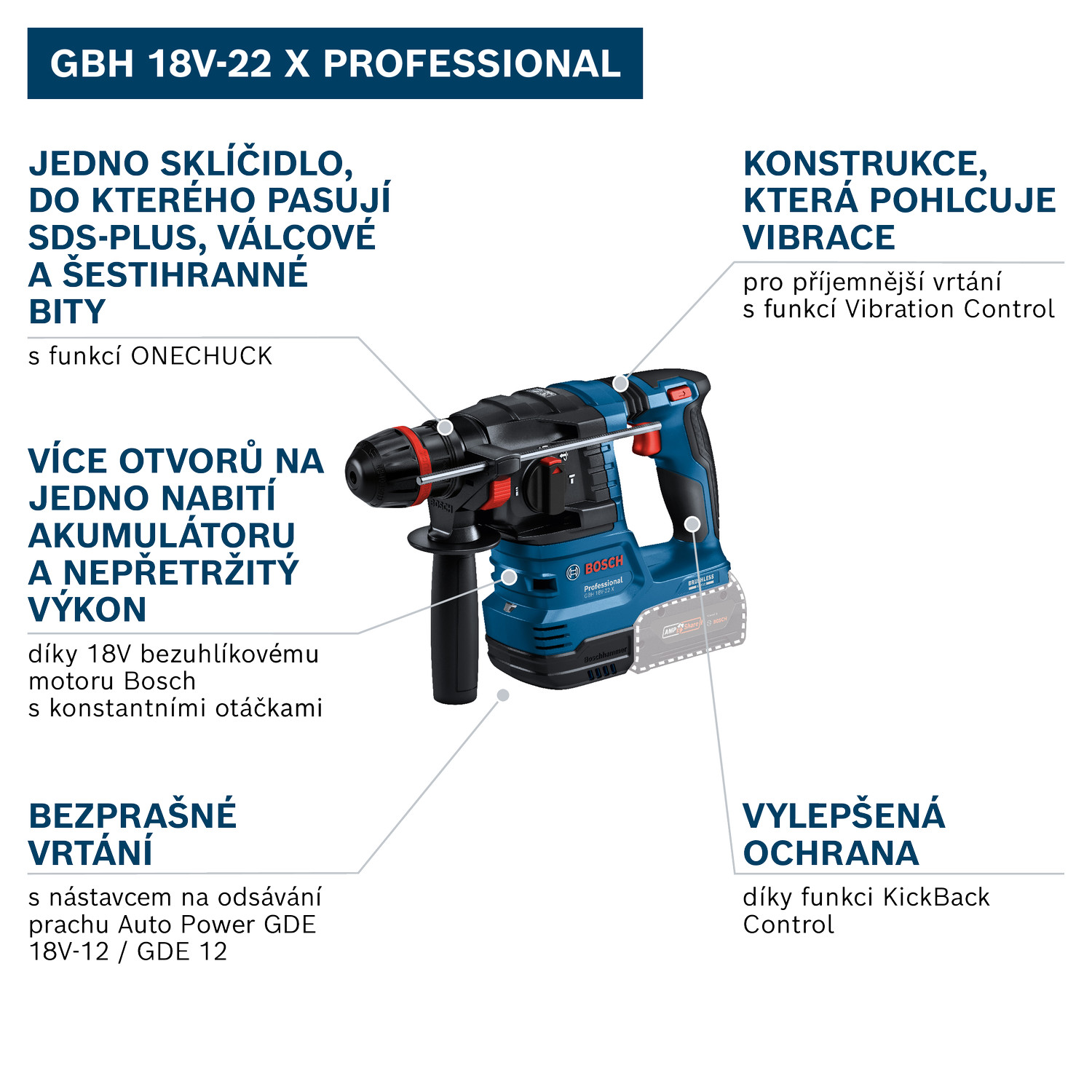 Kladivo vrtací AKU Bosch GBH 18V-22 X (bez AKU)