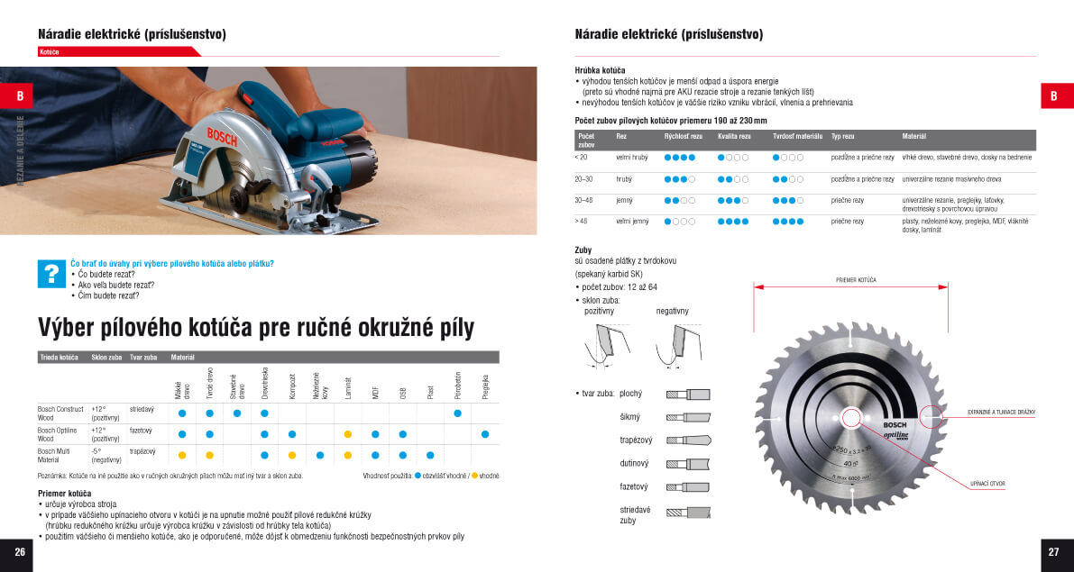 Katalog Dek Naradie A Prislusenstvo Stavebniny Dek