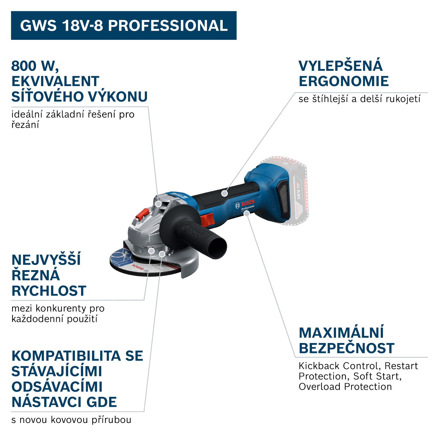 Bruska úhlová AKU Bosch GWS 18V-8 (bez AKU)