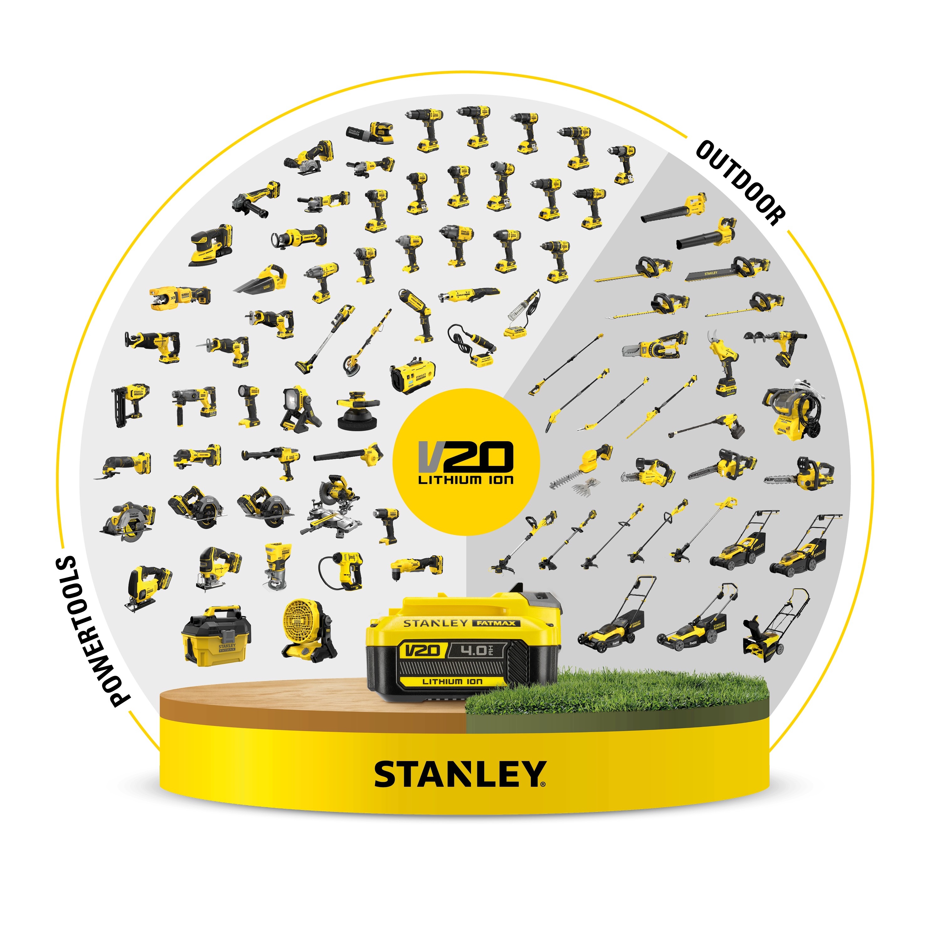 ZVLÁDNĚTE VÍCE S VÝKONEM V20*