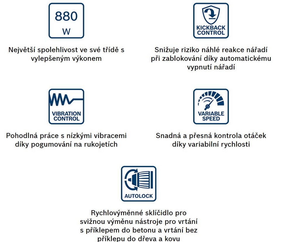 Kladivo vrtací Bosch GBH 2-28 F_2