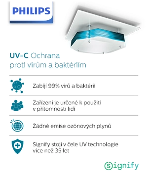 UV-C Ochrana proti virům a bakteriím